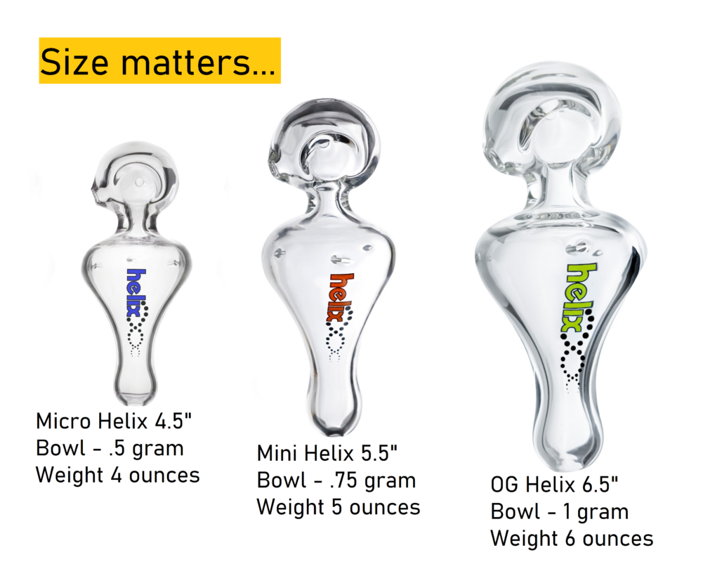 Sexyafgroupcomparison